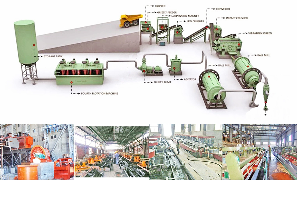 Copper Ore Benenfication Plant Lab Flotation Cell Machine